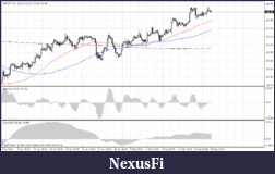 Click image for larger version

Name:	gbpjpy-4h.gif
Views:	393
Size:	27.9 KB
ID:	31380