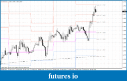 Click image for larger version

Name:	eur_pivots.gif
Views:	242
Size:	32.8 KB
ID:	31381