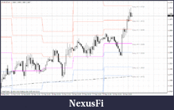 Click image for larger version

Name:	eur_pivots.gif
Views:	247
Size:	32.8 KB
ID:	31381