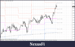 Click image for larger version

Name:	eur_pivots.gif
Views:	388
Size:	32.8 KB
ID:	31381