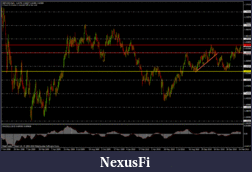 Click image for larger version

Name:	gbpusd1d.gif
Views:	231
Size:	31.1 KB
ID:	31385