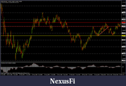Click image for larger version

Name:	gbpusd1d.gif
Views:	304
Size:	31.1 KB
ID:	31385