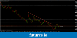 Click image for larger version

Name:	euraud1d.gif
Views:	230
Size:	29.1 KB
ID:	31389