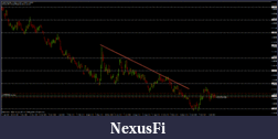 Click image for larger version

Name:	euraud1d.gif
Views:	308
Size:	29.1 KB
ID:	31389