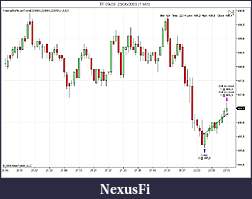 Click image for larger version

Name:	NinjaTrader_Chart.jpg
Views:	406
Size:	73.8 KB
ID:	313