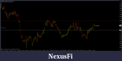 Click image for larger version

Name:	euraud1h.gif
Views:	232
Size:	26.9 KB
ID:	31442
