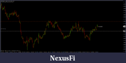 Click image for larger version

Name:	euraud1h.gif
Views:	285
Size:	26.9 KB
ID:	31442