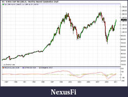 Click image for larger version

Name:	SPX.png
Views:	200
Size:	27.4 KB
ID:	31448