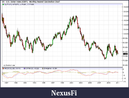 Click image for larger version

Name:	USD25yr.png
Views:	214
Size:	29.3 KB
ID:	31449