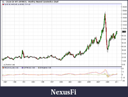 Click image for larger version

Name:	CrudeOil.png
Views:	186
Size:	25.5 KB
ID:	31455