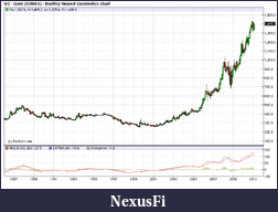 Click image for larger version

Name:	Gold.png
Views:	221
Size:	24.9 KB
ID:	31456