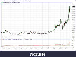 Click image for larger version

Name:	Silver.png
Views:	180
Size:	24.3 KB
ID:	31457