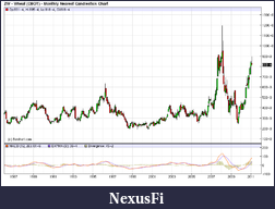 Click image for larger version

Name:	Wheat.png
Views:	185
Size:	27.5 KB
ID:	31459