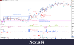 Click image for larger version

Name:	NQ 5 minute 070221.png
Views:	538
Size:	212.3 KB
ID:	314795