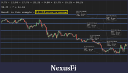 Click image for larger version

Name:	NT8 - Example of Drawing Support and Resistance levels.PNG
Views:	221
Size:	397.0 KB
ID:	314900