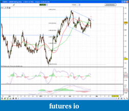 Click image for larger version

Name:	eurusd.gif
Views:	262
Size:	72.5 KB
ID:	31513