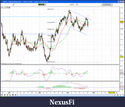 Click image for larger version

Name:	eurusd.gif
Views:	264
Size:	72.5 KB
ID:	31513