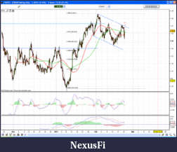 Click image for larger version

Name:	eurusd.gif
Views:	413
Size:	72.5 KB
ID:	31513