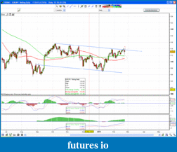 Click image for larger version

Name:	eurjpy.gif
Views:	248
Size:	56.5 KB
ID:	31514
