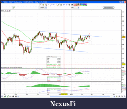Click image for larger version

Name:	eurjpy.gif
Views:	250
Size:	56.5 KB
ID:	31514