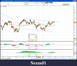 Click image for larger version

Name:	eurjpy.gif
Views:	395
Size:	56.5 KB
ID:	31514