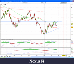 Click image for larger version

Name:	eurchf.gif
Views:	387
Size:	53.8 KB
ID:	31515