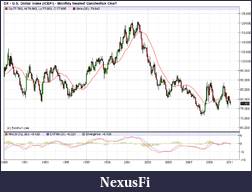 Click image for larger version

Name:	USD.png
Views:	221
Size:	35.7 KB
ID:	31535