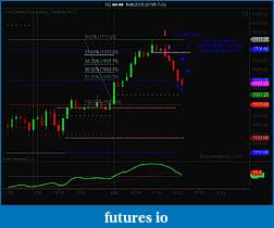 Click image for larger version

Name:	NQ 10 6 one trade.jpg
Views:	260
Size:	75.5 KB
ID:	3153