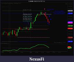 Click image for larger version

Name:	NQ 10 6 one trade.jpg
Views:	266
Size:	75.5 KB
ID:	3153