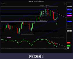 Click image for larger version

Name:	NQ 10 6 09 one trade daily.jpg
Views:	352
Size:	77.9 KB
ID:	3154