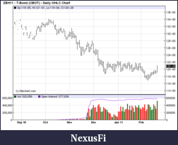Click image for larger version

Name:	bonds.png
Views:	279
Size:	9.2 KB
ID:	31560