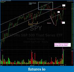 Click image for larger version

Name:	SPY.JPG
Views:	276
Size:	248.3 KB
ID:	31561