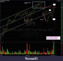 Click image for larger version

Name:	SPY.JPG
Views:	340
Size:	248.3 KB
ID:	31561