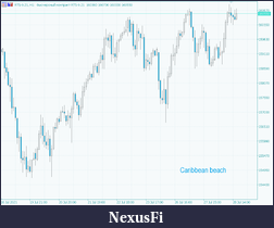 Click image for larger version

Name:	caribbeanbeach.png
Views:	296
Size:	50.9 KB
ID:	315626