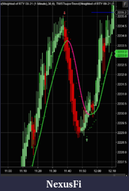 Click image for larger version

Name:	TEMA-indicator-crosssover.PNG
Views:	259
Size:	76.1 KB
ID:	315741