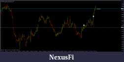 Click image for larger version

Name:	euraud1h (2).gif
Views:	196
Size:	28.2 KB
ID:	31576