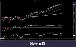 Click image for larger version

Name:	ES_Daily.jpg
Views:	225
Size:	173.9 KB
ID:	31579