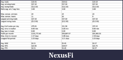 Click image for larger version

Name:	Result 2.png
Views:	181
Size:	137.6 KB
ID:	316096