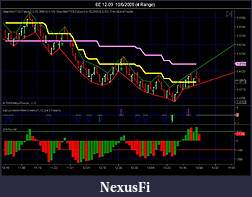 Click image for larger version

Name:	Jimmy_and_Trendline.jpg
Views:	669
Size:	83.5 KB
ID:	3161