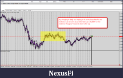 Click image for larger version

Name:	x_4_daily_zoom.png
Views:	203
Size:	91.7 KB
ID:	31644