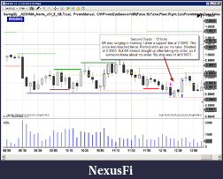 Click image for larger version

Name:	6A -12 ticks.png
Views:	208
Size:	52.8 KB
ID:	31663