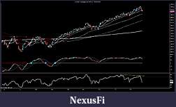 Click image for larger version

Name:	ES_Daily.jpg
Views:	204
Size:	174.4 KB
ID:	31672