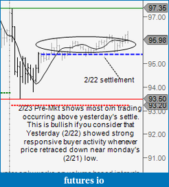 Click image for larger version

Name:	PRE-MARKET.png
Views:	262
Size:	13.7 KB
ID:	31685
