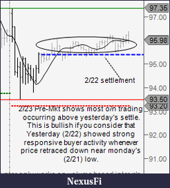 Click image for larger version

Name:	PRE-MARKET.png
Views:	348
Size:	13.7 KB
ID:	31685