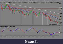 Click image for larger version

Name:	TF 03-11 (9 Range)  2_23_2011.jpg
Views:	294
Size:	117.3 KB
ID:	31689
