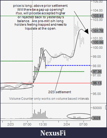 Click image for larger version

Name:	PRE-MARKET.png
Views:	324
Size:	22.3 KB
ID:	31730