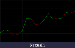 Click image for larger version

Name:	red-green line.PNG
Views:	205
Size:	6.7 KB
ID:	317347
