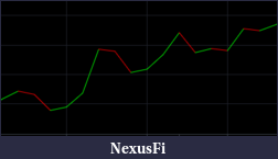 Click image for larger version

Name:	red-green line2.PNG
Views:	192
Size:	4.4 KB
ID:	317349