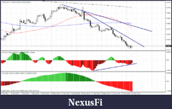 Click image for larger version

Name:	usdchf2402.gif
Views:	204
Size:	29.9 KB
ID:	31752