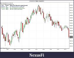 Click image for larger version

Name:	ES 03-11 (1 Min)  2_24_2011.jpg
Views:	230
Size:	82.6 KB
ID:	31757